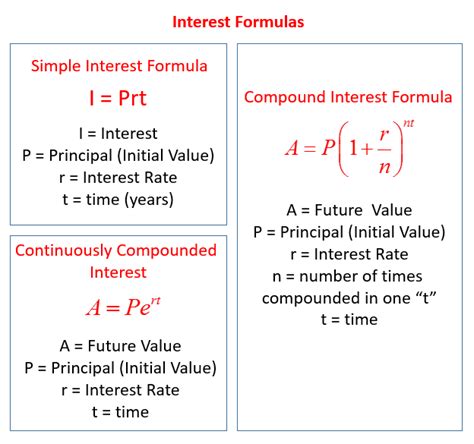 simple interest formula example with solution pdf