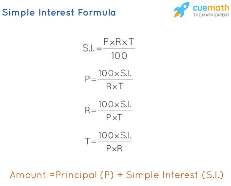 simple interest formula with example