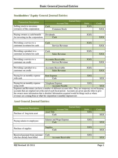 simple journal examples