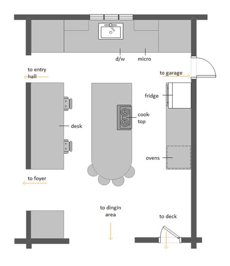 simple kitchen plans