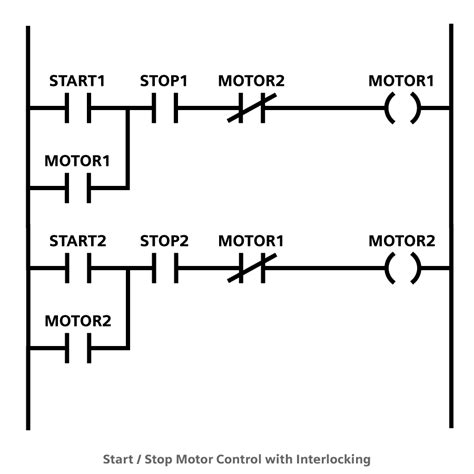simple ladder logic examples