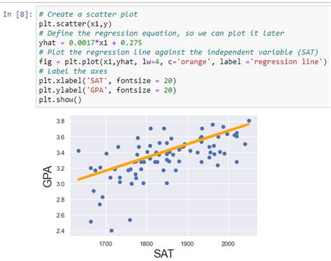 simple linear regression code