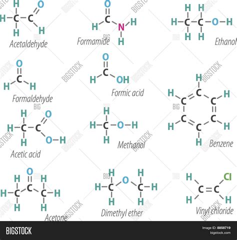simple molecular structure