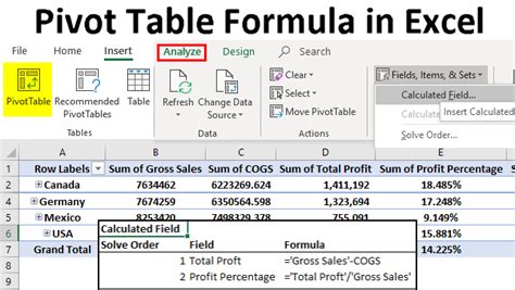 simple pivot table formula in excel with example