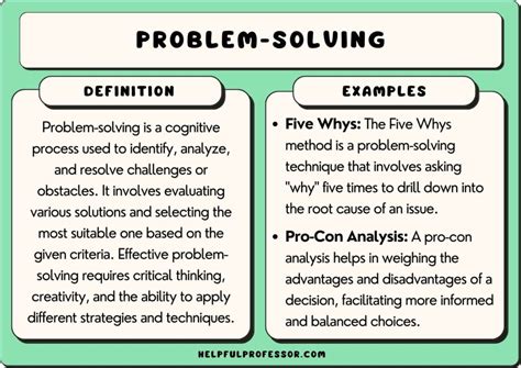 simple problem solution examples