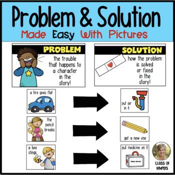 simple problem solution examples for students