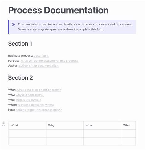 simple process document template word
