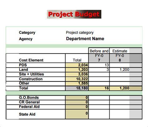 simple project budget example
