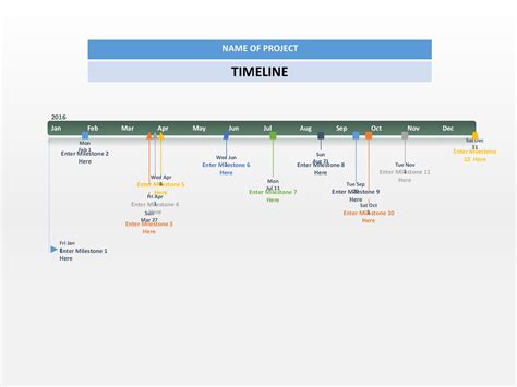 simple project timeline template excel free