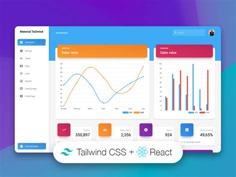 simple react app example