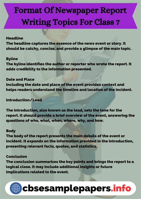 simple report writing topics for class 7 with answers