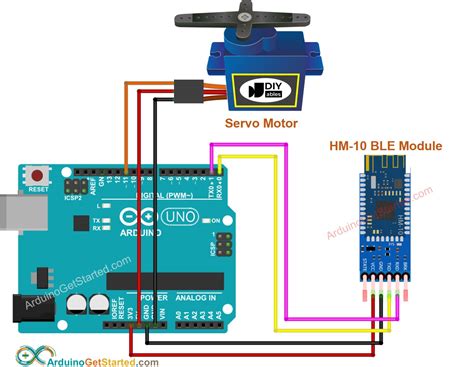 simple servo code arduino