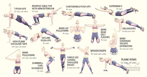 simple strengthening exercises