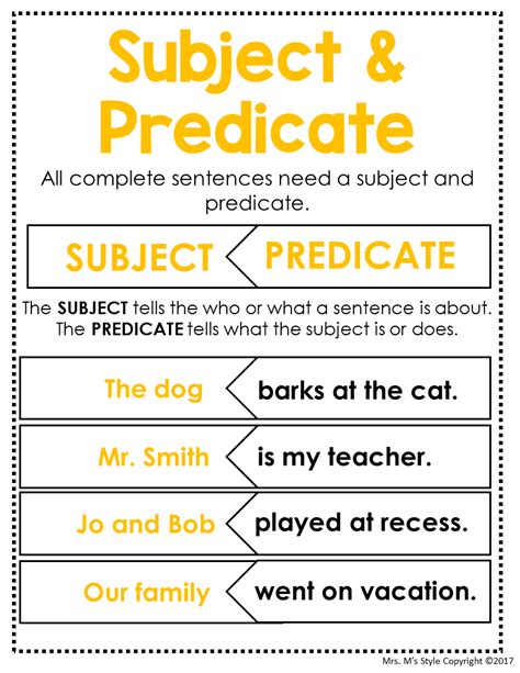 simple subject and predicate examples