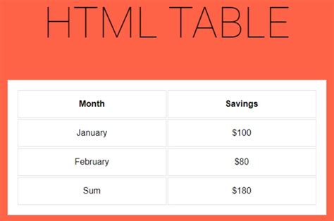 simple table html css codepen