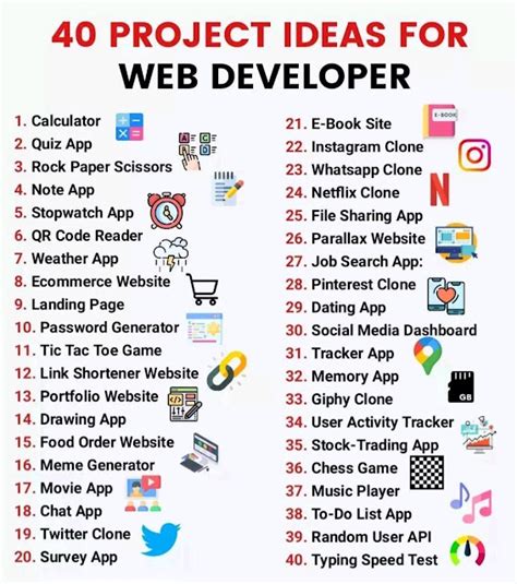 simple web development project ideas