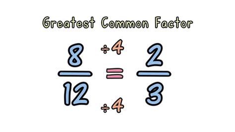 simplest form in maths examples