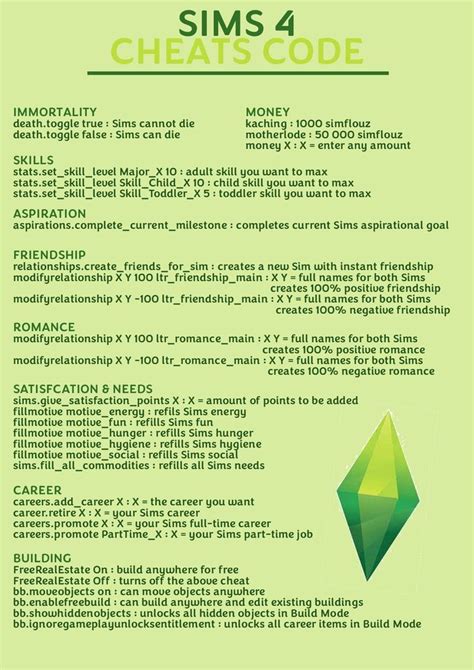 sims 4 cheat code for hunger