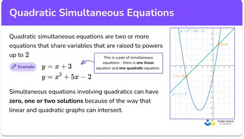 simultaneous linear and quadratic equations examples