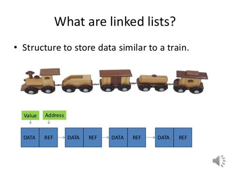singly linked list real life example