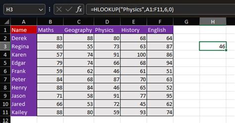 sintaks hlookup excel