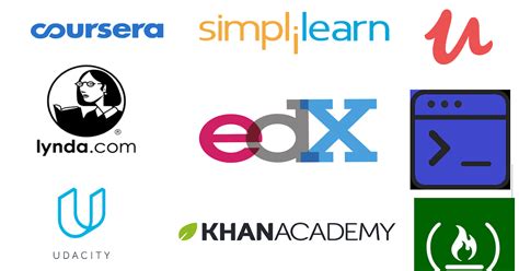 sites to learn programming languages for free