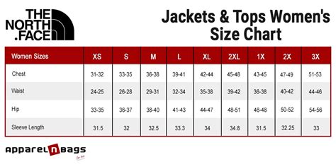 Size Chart For North Face Jackets