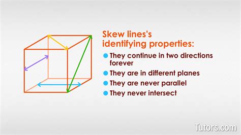 skew lines definition geometry examples