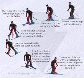skiing instructions for beginners