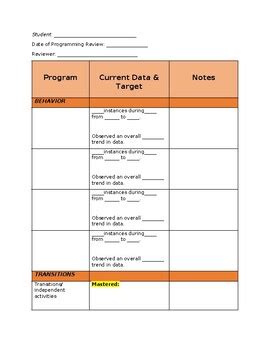 skill acquisition program aba examples