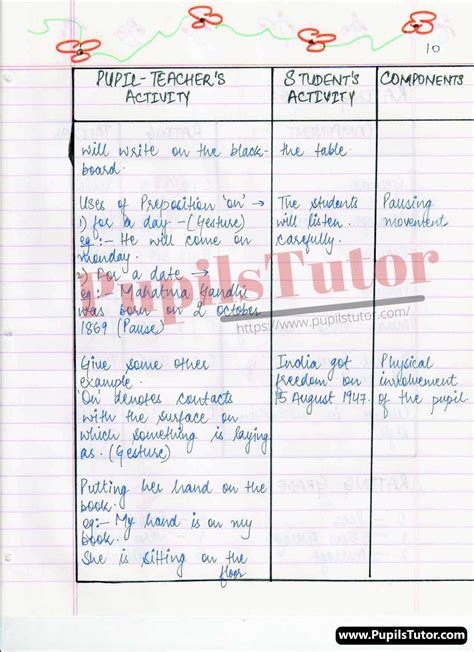 skill of introduction in micro teaching lesson plan