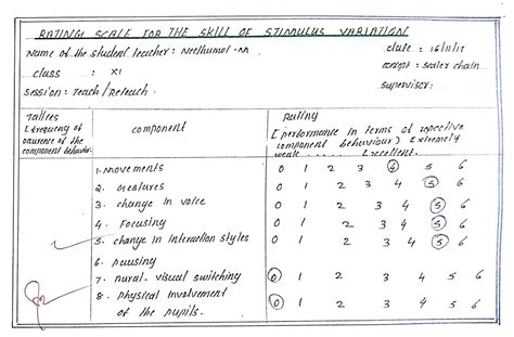 skill of stimulus variation in micro teaching lesson plan