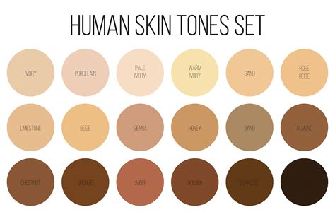 skin color chart code