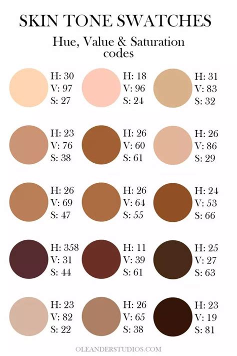 skin colour code number