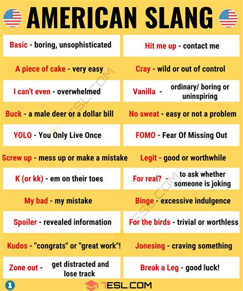 slang words