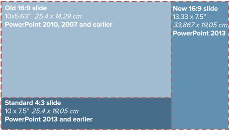 slideshow dimensions pixels