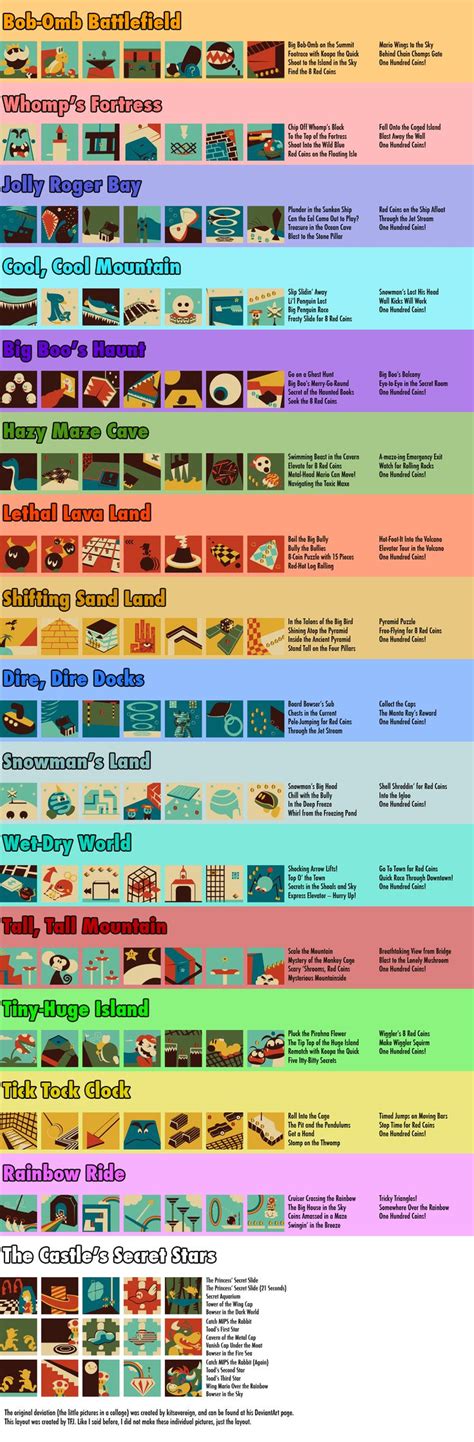 sm64 all stars code