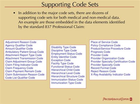 small code set vs large code set