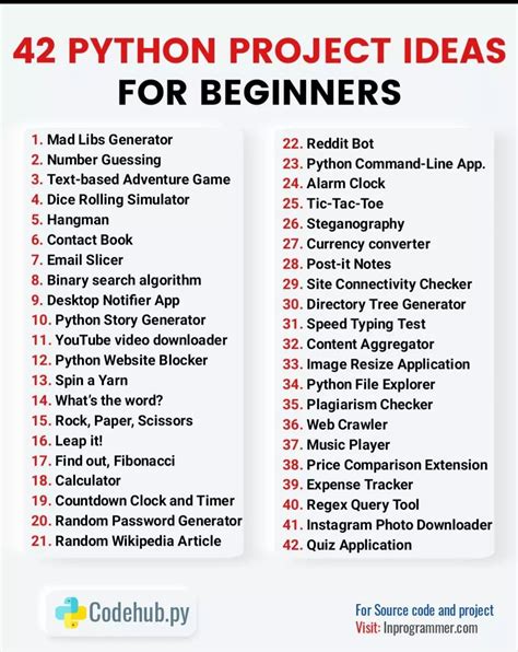 small python projects for beginners