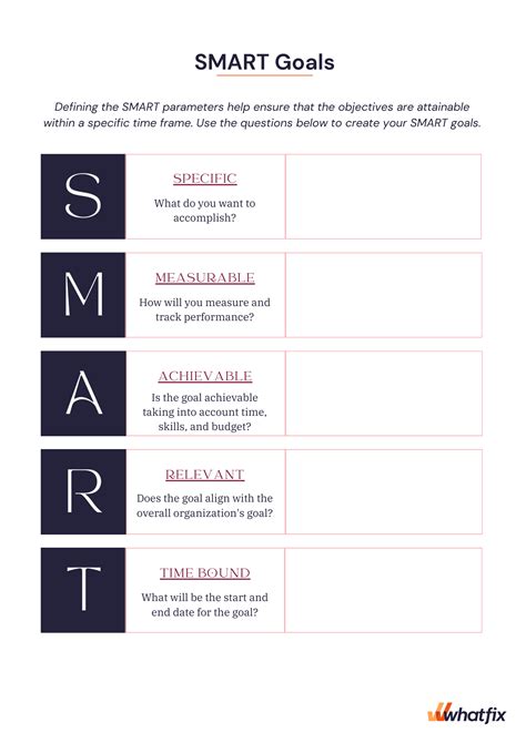 smart goal examples for work pdf