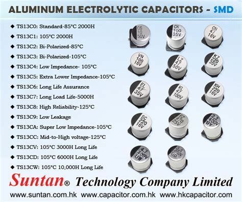 smd electrolytic capacitor size code