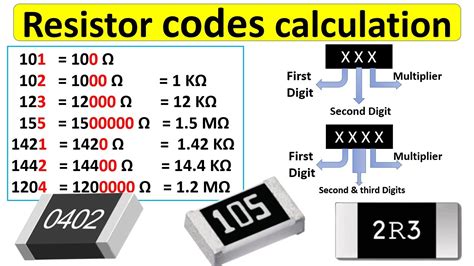 smd resistor code calculator