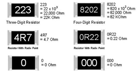 smd resistor color code