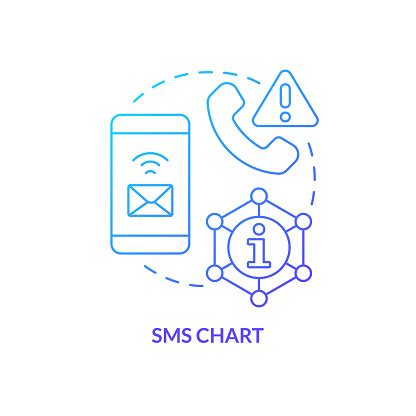 Sms My Chart