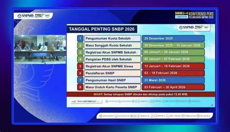 snbp