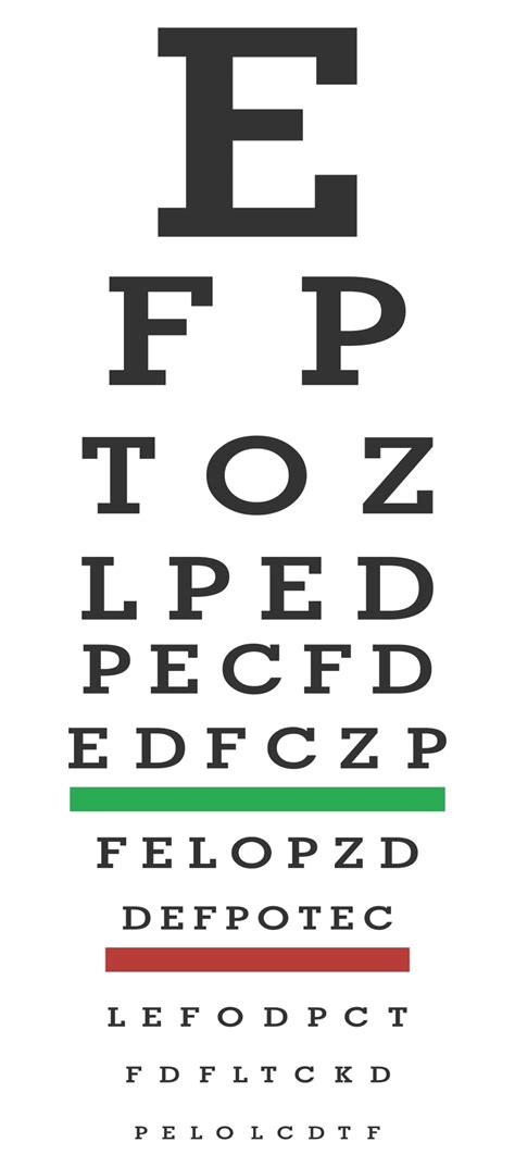 Snellen Chart Picture