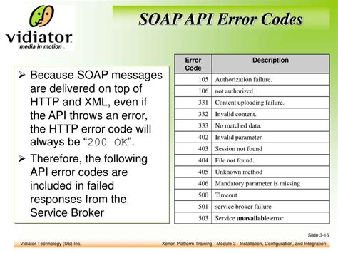soap api error codes salesforce