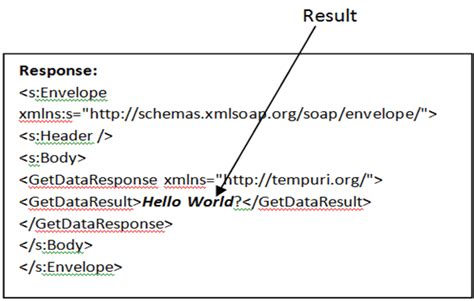 soap xml response example