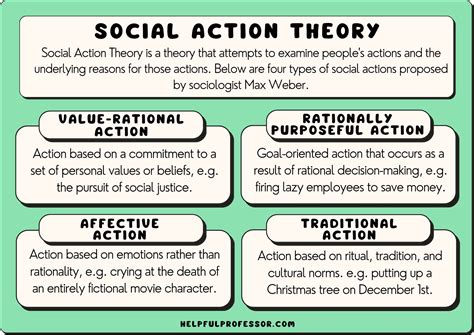 social action model examples
