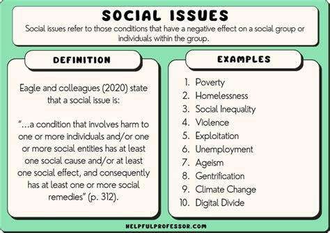 social issues examples for students brainly